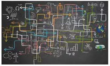 Complex - Consisting of many different and connected parts.