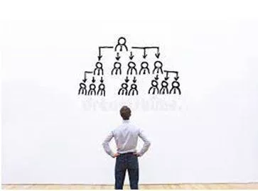 Delegations - The act of empowering to act for another. (प्रतिनिधि मंडल) 