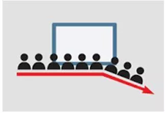 Dwindling - Gradually becoming smaller in size or amount, or fewer in number. (क्षीण होना)