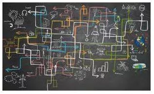 Complexity - Consisting of many different and connected parts. (जटिल) 