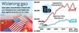 China hits back with 34% tariff on u s  goods