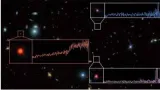 What is a dead galaxy  astronomers spot one that stopped forming stars 700m years after big bang