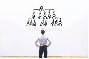 Delegates - The act of empowering to act for another. (प्रतिनिधि मंडल)