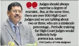 No compromise if somebody hurts dignity of court  says justice gavai
