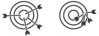 Precision - The quality, condition, or fact of being exact and accurate.