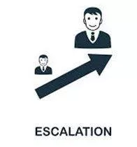 Escalate - A rapid increase (वृद्धि)