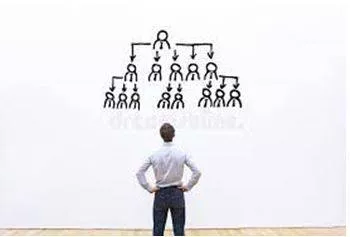 Delegations - A body of delegates or representatives