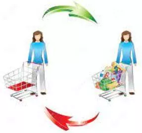 Consuming - The action of using up a resource.