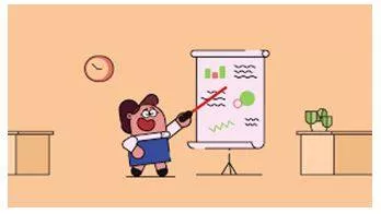 Described - Give a detailed account in words of. (वर्णित) 