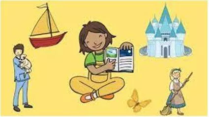 Narrative - A story or a description of a series of events