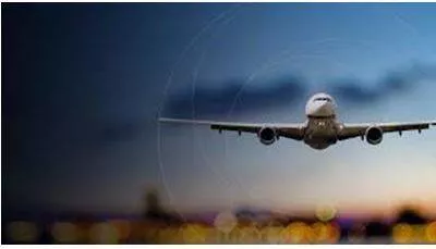 Aviation - The flying or operating of aircraft. (वायुयान चालन) 