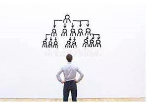Delegate - The act of empowering to act for another. (प्रतिनिधि मंडल) 