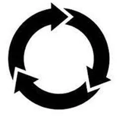 Recurring - To happen again or many times (पुनरावृत्त होना)