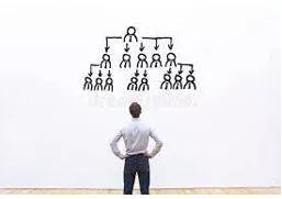 Delegations - The act of empowering to act for another. (प्रतिनिधि मंडल) 