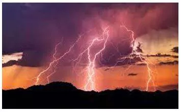 Severe - Intense (गंभीर)