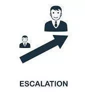 Escalated - A rapid increase (वृद्धि)