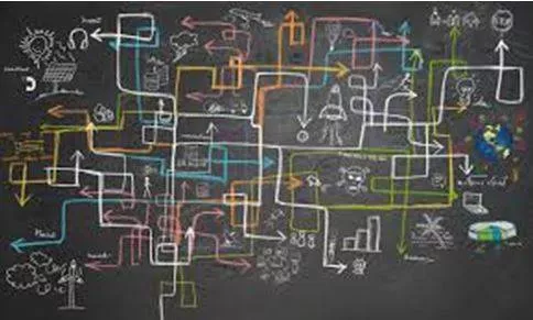 Complex - Consisting of many different and connected parts. (जटिल) 