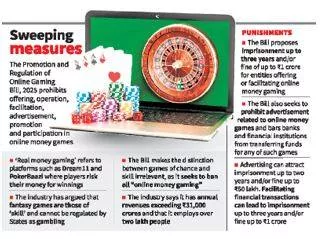 Lok sabha clears bill that bans real money gaming