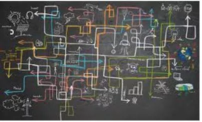 Complex - Consisting of many different and connected parts. (जटिल) 