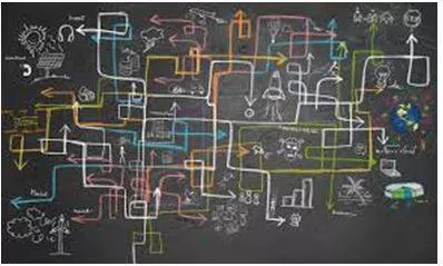 Complex - Consisting of many different and connected parts. (जटिल) 