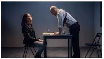 Interrogated - A process of asking someone a lot of questions for a long time in order to get information, sometimes using threats or violence (पूछताछ) 