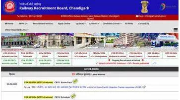 Rrb ntpc 2025 notification for 8875 posts out  check eligibility  dates  and selection process