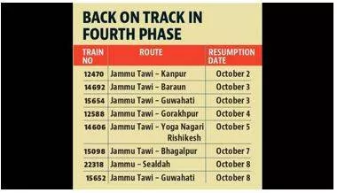 8 more long distance trains from jammu to resume services from october 2