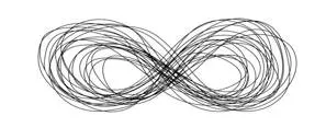 Perennial - Lasting or existing for a long or apparently infinite time; enduring or continually recurring. (दीर्घकालिक / स्थायी / बार-बार होने वाला)