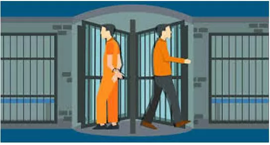 Recidivism - The tendency of a convicted criminal to reoffend or relapse into previous bad behavior.