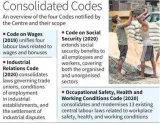 Centre notifies four new labour codes