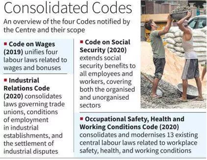 Centre notifies four new labour codes