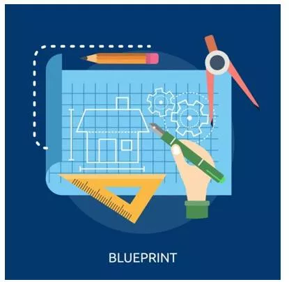 Blueprint - A detailed plan, design, or outline that shows how something should be built, created, or achieved.