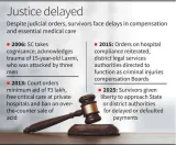 Sc flags issues in payouts free care for acid attack survivors