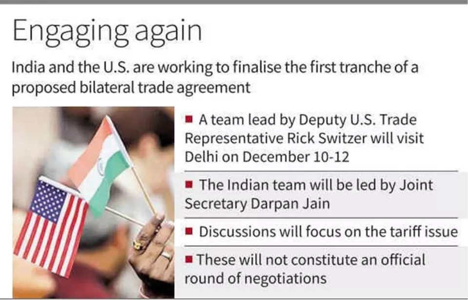 U s team to visit india next week to discuss tariffs for bilateral trade deal