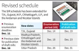 Ec extends deadline for sir in 5 states 1 u t