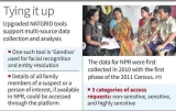 National Intelligence Grid linked to NPR with details of 119 crore residents: govt.