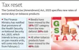 Tobacco tax rejig to take effect from Feb. 1