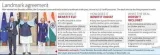 ‘Mother of all deals’: India and the EU finalise FTA