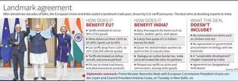 ‘Mother of all deals’: India and the EU finalise FTA