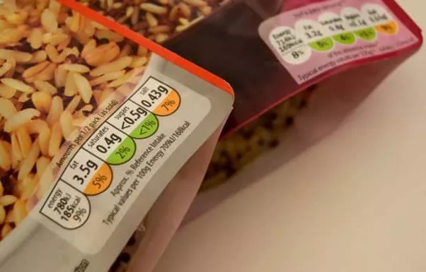 Front-of-package labelling helps consumers to choose health foods