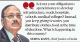 SC slams unchecked freebies, questions ‘appeasement’