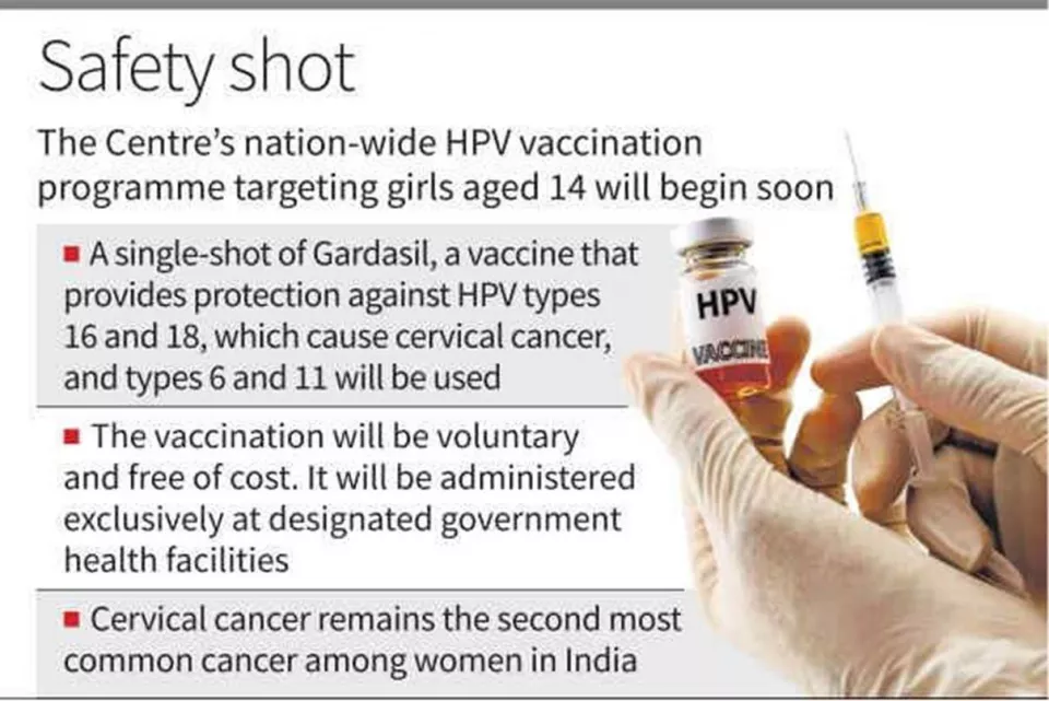 Health Ministry set to roll out free HPV vaccination plan targeting girls aged 14
