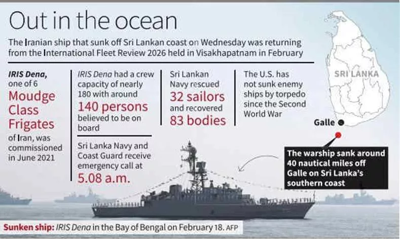 U.S. sinks Iranian vessel near Sri Lanka