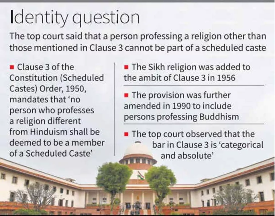 SC status only for Hindus, Buddhists, Sikhs: top court