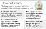 March economic data shows slowing growth