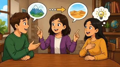 Translate - To express words or ideas from one language into another.