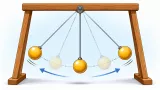 Today’s word - oscillate