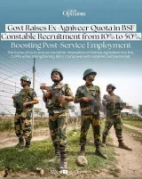 BSF reservation benefits extend to ex-Agniveers