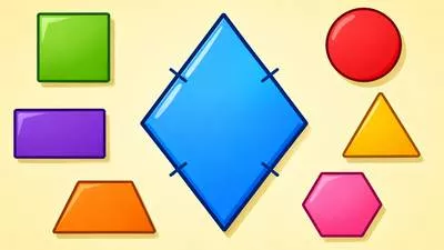 Rhombus - A parallelogram having four sides of equal length.