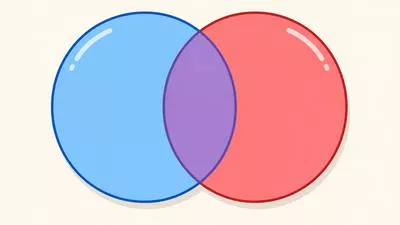 Overlap - Extend over or cover a part of something else, especially partly or at the edges. (अतिव्याप्त होना)
